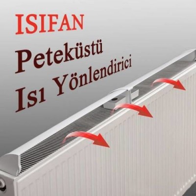 Isıfan 1 Adet - Kalorifer Petek Başlığı -2 Adet Nemlendirici Suluk Hediye